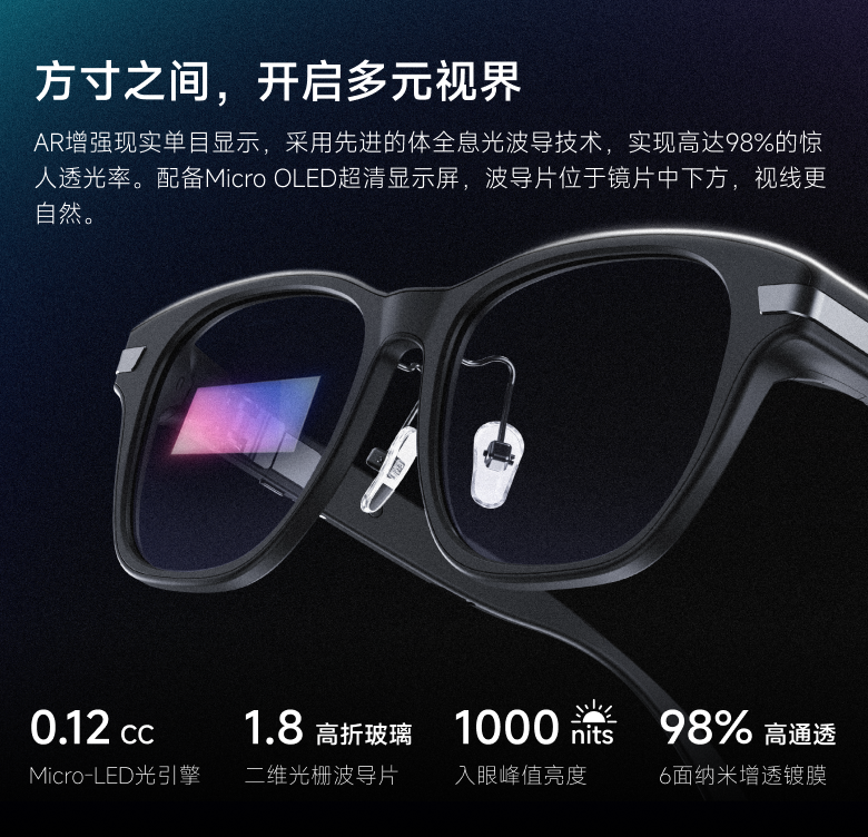 Mimosa AR99 多元视觉显示能力介绍