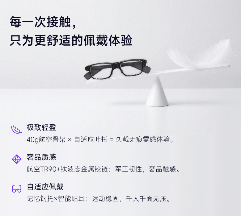 SmartXY C100 佩戴设计介绍