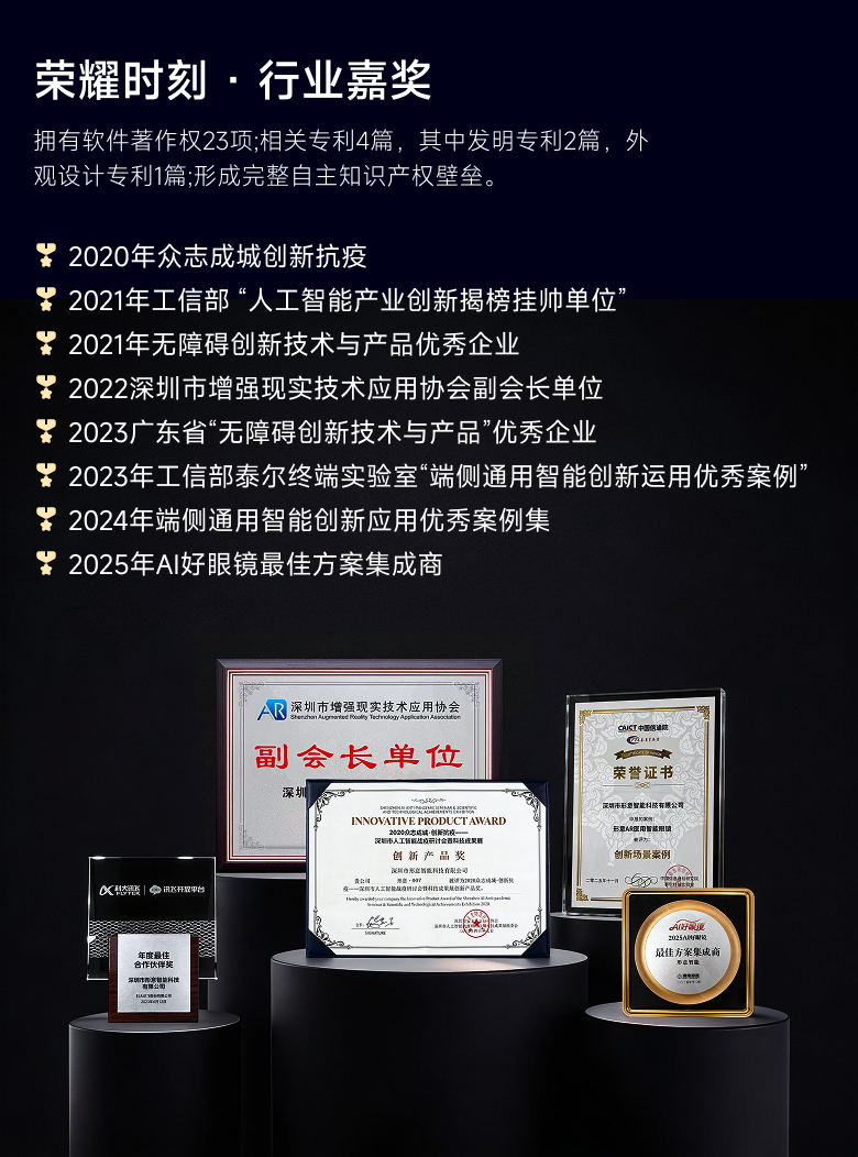 合作伙伴展示
