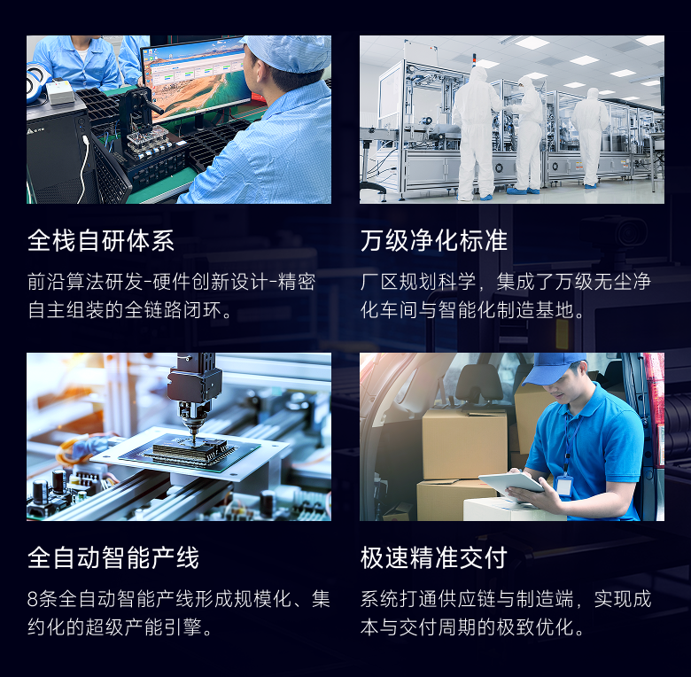 形意工厂与制造能力