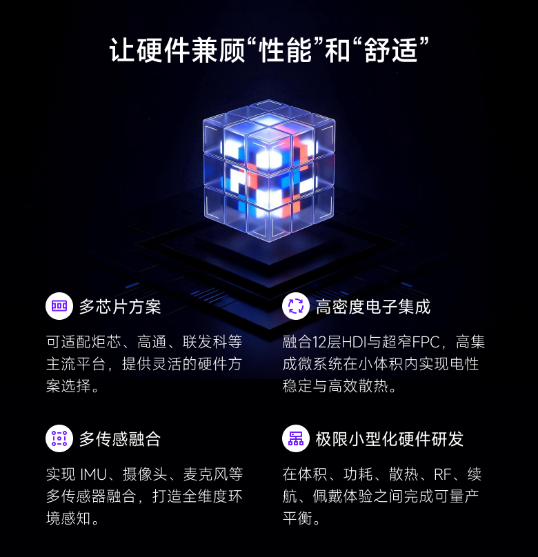 让硬件兼顾性能和舒适