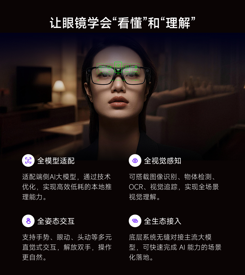 让眼镜学会看懂和理解