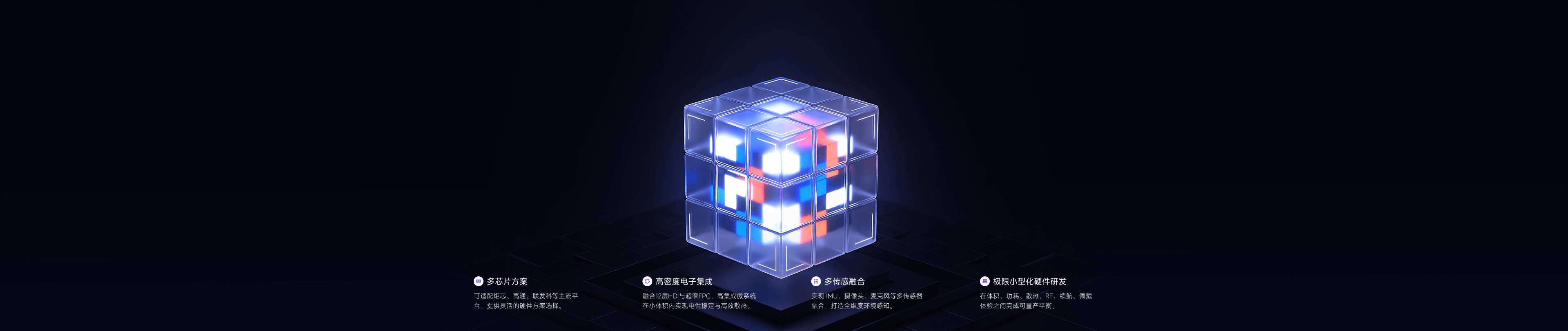 硬件架构与模组设计示意