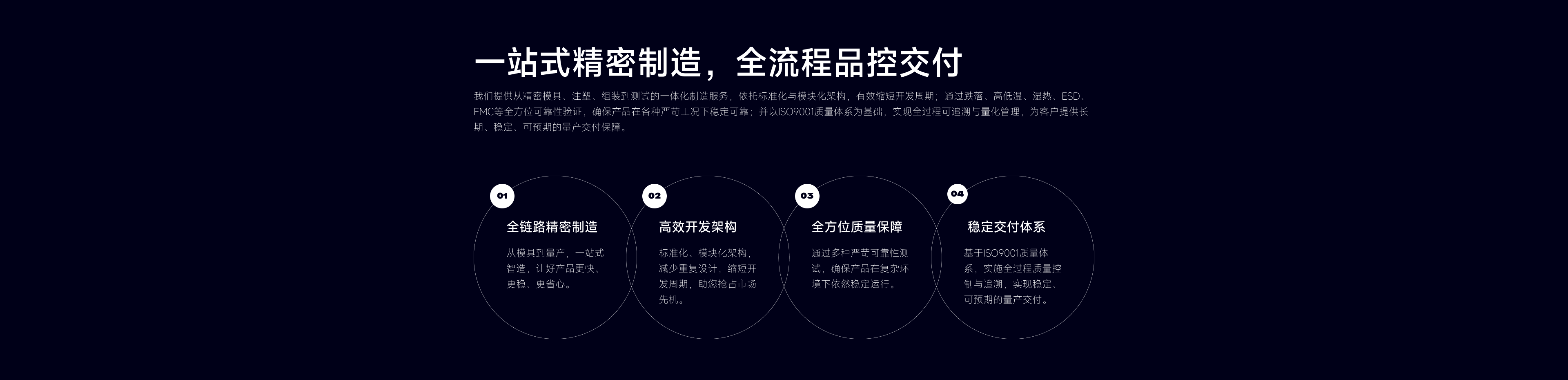 一站式精密制造，全流程品控交付